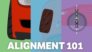 Alignment 101  Camber Toe and Caster [upl. by Roddy]