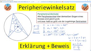 Peripheriewinkelsatz  Erklärung  Beweis [upl. by Carlina56]