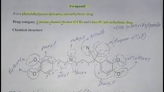 Verapamilcalcium channel blocker Class IV antiarrhythmic drugstructure iupac uses brand formu [upl. by Polish205]