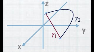 Wegintegral Parametrisierung Kurvengeschwindigkeit und Kurvenlänge  Rechenmethoden für Physiker [upl. by Nayk]