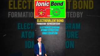 The Power of Electrovalent Bonds Explained [upl. by Tigram]