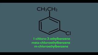 Benzene Nomenclature in Organic Chemistry [upl. by Eaver500]