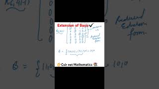 Basis and Dimension of Vector Space linearalgebra vectorspaces csirnetmathematics trending [upl. by Aihsekin]