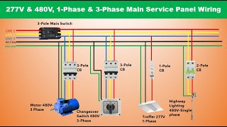 277 V amp 480 V 1Phase amp 3Phase Service Panel Wiring controlpanel panel electricalwiring wiring [upl. by Adnilreh815]