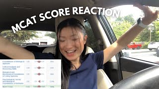 My MCAT Score Reaction Not What Youd Expect [upl. by Ylak]