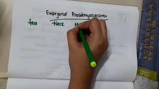 21 10 embryonal rhabdomyosarcoma mp4  PATHOLOGY [upl. by Alysoun]