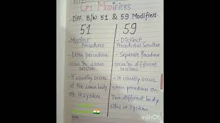 Difference Between 51 and 59 modifier in CPTcpcexam medicalcodingcertification bpharmatrending [upl. by Vershen]