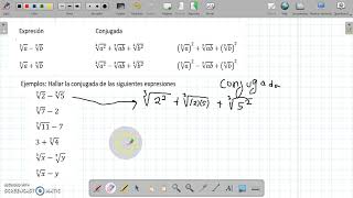 Conjugada de una raíz cúbica Parte 1 [upl. by Silver]