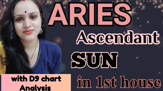 ARIES ASCENDANT  SUN IN 1ST HOUSE  CONJUNCTION WITH ALL OTHER PLANETS [upl. by Lasser]