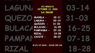 STL Result Today 1st Draw October 12 2024 shorts [upl. by Ehcor]