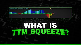 What is The TTM Squeeze [upl. by Carlyle584]