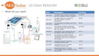 New Product Showcase Webinar [upl. by Darby592]