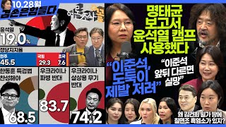 김어준의 겸손은힘들다 뉴스공장 2024년 10월 28일 월요일 허은아 노영희 여론조사 이소영 이희수 동네사람들 [upl. by Hancock]