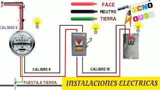 INSTALACIONES ELECTRICAS DOMICILIARIAS  CAPITULO 1 [upl. by Seagrave]