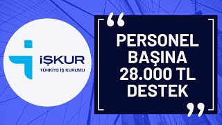 İŞKUR Teşvikleri İlave İstihdam Teşviki Eleman Alımı Desteği 2021 [upl. by Peskoff834]