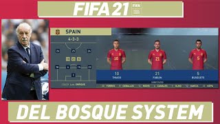 FIFA 21 CUSTOM TACTICS  DEL BOSQUE SPAIN 460 SYSTEM [upl. by Arnst]