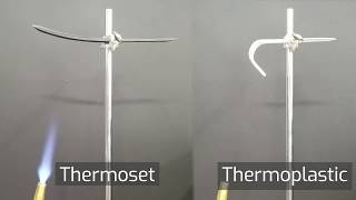 Thermoset v Thermoplastic [upl. by Best958]