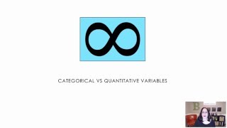 03 Categorical vs Quantitative Variables 13 [upl. by Spiegel728]