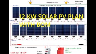 12 kW Solar PV System Solar PV Plan Inverter Wiring Panel Grounding Earthing Inverter BOM [upl. by Augusto]