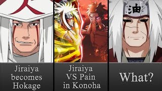 What if Jiraiya became the 5th Hokage [upl. by Cynth854]