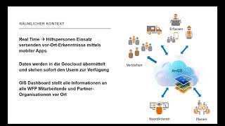 quotGeodaten und Anwendungenquot  Haus des Stiftens gGmbH [upl. by Alit404]