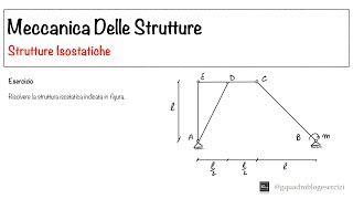 Meccanica delle Strutture  Risoluzione Strutture Isostatiche  21 [upl. by Allene]