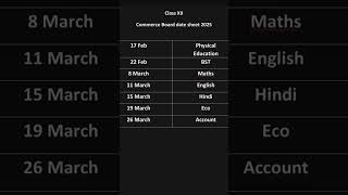 Class XII boards date sheet 2025 datesheets examdate class12th commerce classiv chse [upl. by Docila]