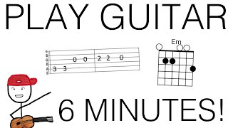 Beginner Guitar Lesson Starter Pack [upl. by Avigdor]