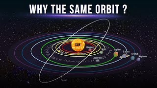 Why Do All The Planets Orbit In The Same Plane [upl. by Yelime]