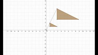 Three transformations from GCSE mathematics [upl. by Arvind]