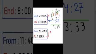 Elapsed Time  Math  Prim 4  1stT  Unit 3  lesson 5 maths mathematics prime [upl. by Secilu]