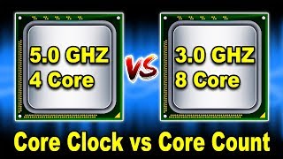 CPU Core Clock Vs Core Count Explained Hindi  Kshitij Kumar [upl. by Copp]