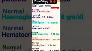 Hematology pointssupportmychannel sducation medicalterminology [upl. by Jolee]