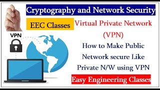 Virtual Private Network VPN How to Make Public Network secure Like Private NW using VPNHindi [upl. by Tori]