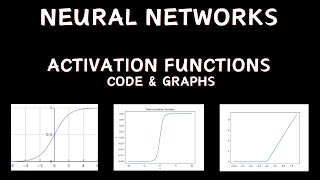 Neural Network Activation Functions with Code Math amp Graphs [upl. by Penelope]