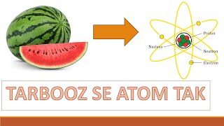 STRUCTURE OF ATOM IN 1 SHOT full chapter covarage in easiest manner  from zero to hero ch 4 [upl. by Nuahs]