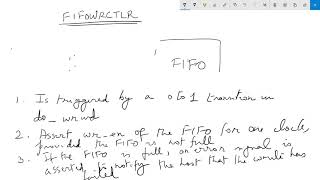 Custom IP in Vivado 1  Designing a FIFO Write Controller [upl. by Anerat]