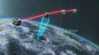 SNET mission SBand network of distributed nano satellites [upl. by Meehaf]