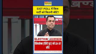 Exit Poll with Sushant Sinha Maharashtra Exit Poll में किस पार्टी को कितनी सीटें shorts exitpoll [upl. by Bertrando]