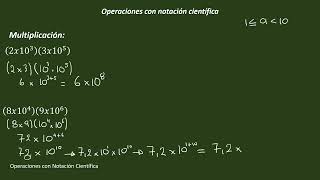 Operaciones con notación científica multiplicación y división [upl. by Cohn]