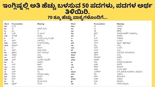 Kannada Alphabets with PictureLearn kannada AlphabetKannada LettersKANNADA VARNAMALE [upl. by Ruelu47]