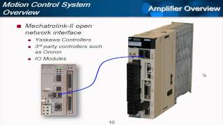 Motion Control System Overview [upl. by Yorgerg763]