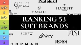 Ranking Mens RTW Suits 53 BEST and WORST Menswear Brands [upl. by Isidoro]