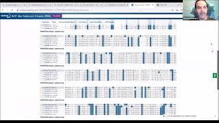 Q14ampA14 How I can locate features setting using Clustal Omega in Uniprot [upl. by Sille]