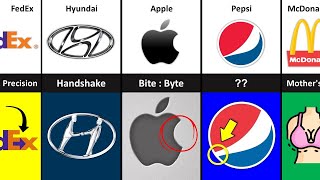 Famous Logos With Hidden Meanings [upl. by Salesin870]