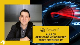 Power BI e Gráfico de Velocímetro  Totvs Protheus 12 [upl. by Fein]