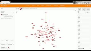 TensorBoard Embedding Visualization  TensorFlow  Word2Vec sample [upl. by Enasus]