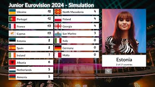 Junior Eurovision 2024  Voting Simulation [upl. by Leohcin]