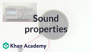 Sound Properties Amplitude Period Frequency Wavelength  Physics  Khan Academy [upl. by Dolloff]