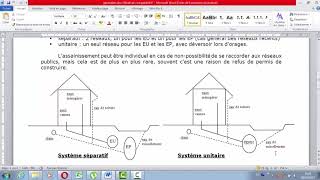 Formation Assainissement et Réseau Divers Théroie et Pratique P1 [upl. by Allister]